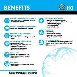 Download HCI Benefits Slicksheet