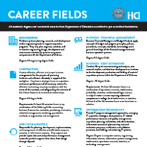 Download HCI Career Fields Slicksheet